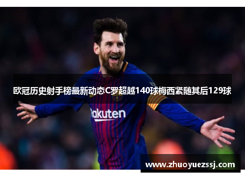 欧冠历史射手榜最新动态C罗超越140球梅西紧随其后129球